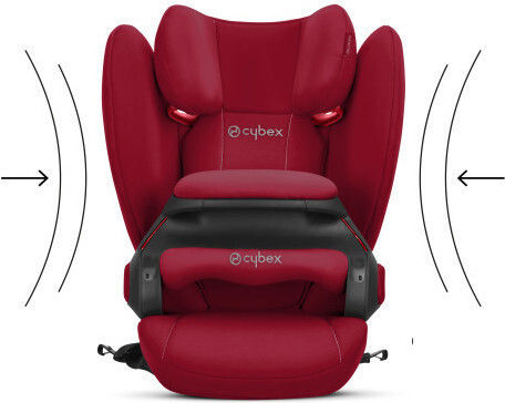 Cybex Pallas B-Fix Baby Car Seat Dynamic Red 9-36 kg