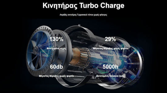 KingSmith K12 1hp Електрически Сгъваем Бягащ Пътек за Потребител до 100 кг