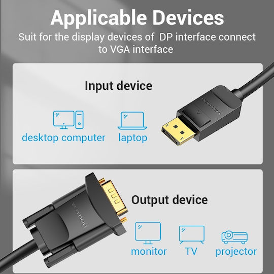 Vention Cable DisplayPort male - VGA male 5m Black (HBLBJ)