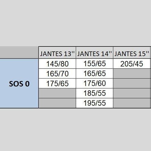 Michelin SOS Grip Evolution 0 Снежни одеяла против хлъзгане 2бр