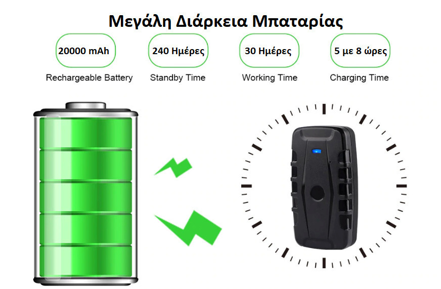 Tkstar GPS Tracker TK209C LBS για Μηχανές / Φορτηγά Skroutz.gr