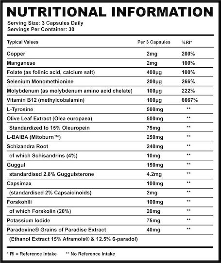 Supplement Needs Thyroid Stack Συμπλήρωμα για Αδυνάτισμα 90 φυτικές κάψουλες