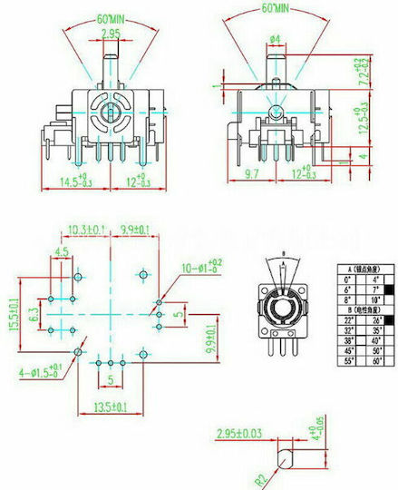 Analog Stick mechanism PS4