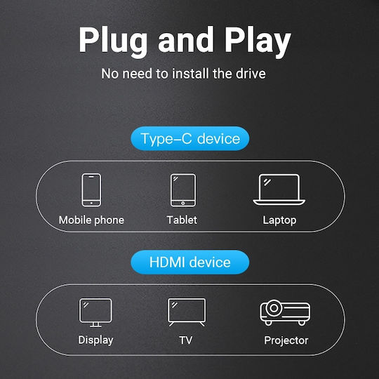 Vention Μετατροπέας USB-C male σε HDMI female Γκρι 1τμχ TCDH0