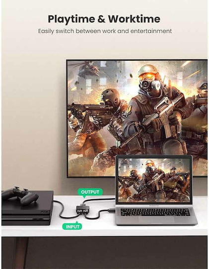 Ugreen HDMI 2-1 Switch Splitter 4K Bidirectional HDMI Splitter 50966