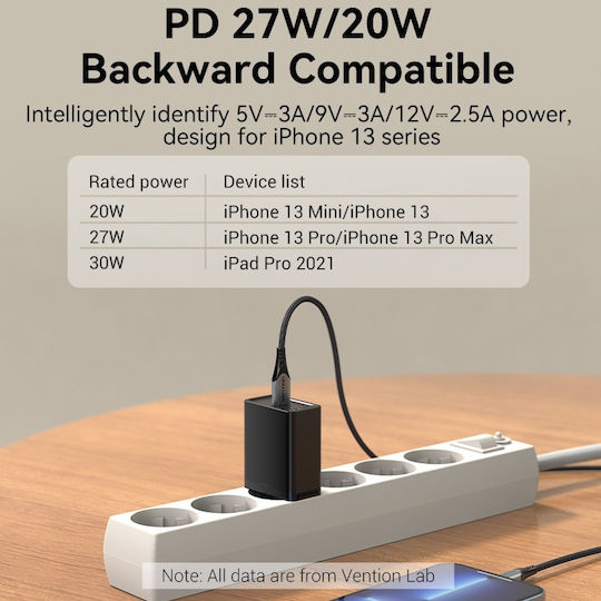 Vention Φορτιστής Χωρίς Καλώδιο με Θύρα USB-C 30W Power Delivery Μαύρος (FAIB0-EU)