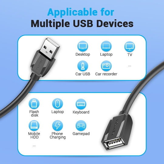 Vention 0.5m USB 2.0 Cable A-Male to A-Female (VAS-A44-B050)