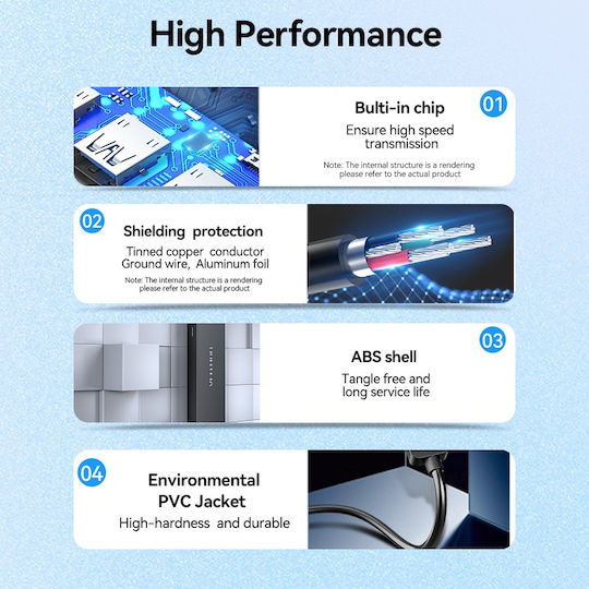 Vention Hub 4 Θυρών USB 3.0 με σύνδεση USB-A