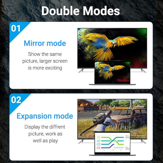 Vention Μετατροπέας USB-C male σε HDMI female (TDCBB)