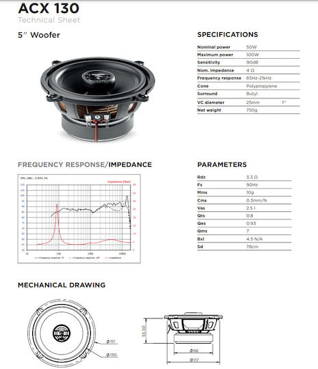 Focal Set Boxe Auto ACX130 5" cu 50W RMS (2 căi)