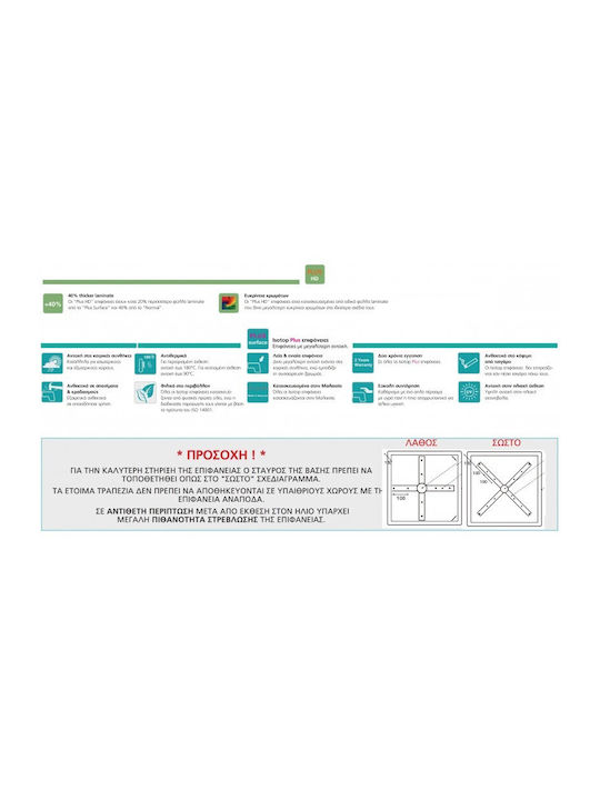 Woodwell Iso Επιφάνεια Τραπεζιού E100