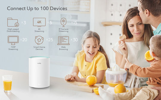 Cudy M1300 v1 Access Point with Mesh Wi‑Fi 5 Dual Band (2.4 & 5GHz) Double Kit