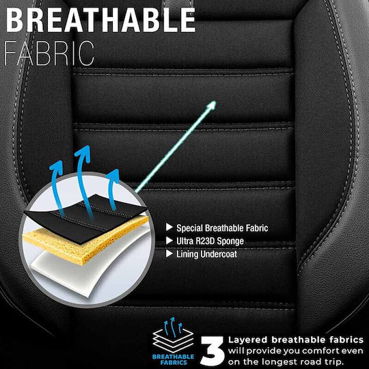 Otom Set Huse Auto 11buc Piele sintetica Limited Design Negru / Gri