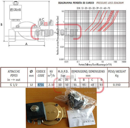 Ceme 8714 Cu două căi Vane solenoidă completă ½" pentru apa