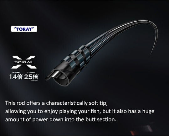 Noeby Boat Fishing Rod for Vertical Fishing / Inchiku / Jigging / Trolling 2.13m 80-300gr