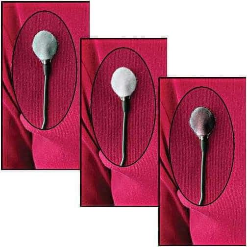 Rycote Undercovers Microphone Windshield