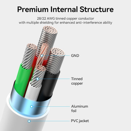 Vention USB 2.0 Kabel USB-C männlich - USB-A Weiß 2m (CTHWH)
