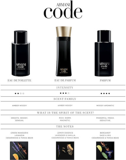 Giorgio Armani Code Eau de Toilette Refillable 50ml