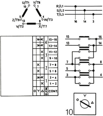 KZE Schalter Rotierend 3P 20A E9-20A-10 1Stück