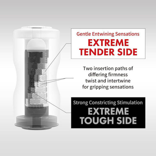 Tenga Dual Sensation Cup Masturbator Extreme