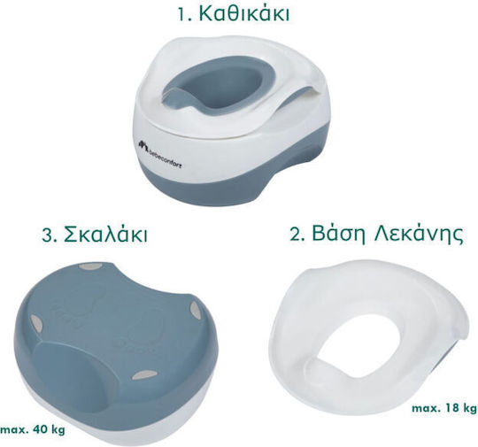 Bebe Confort Standard Potties 3in1 Bebe Confort White up to 40kg