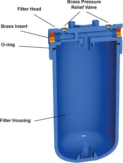 Aqua Filter FH10BX-WB Συσκευή Φίλτρου Νερού Κεντρικής Παροχής / Κάτω Πάγκου Μονή 1''