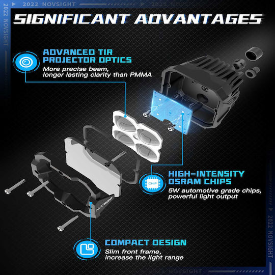 NovSight Square Waterproof Headlights Car LED 12V 20W 8.4cm with White Lighting 2pcs