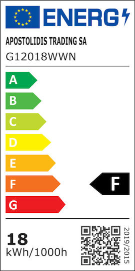 Diolamp Λάμπα LED για Ντουί E27 και Σχήμα G120 Θερμό Λευκό 1600lm