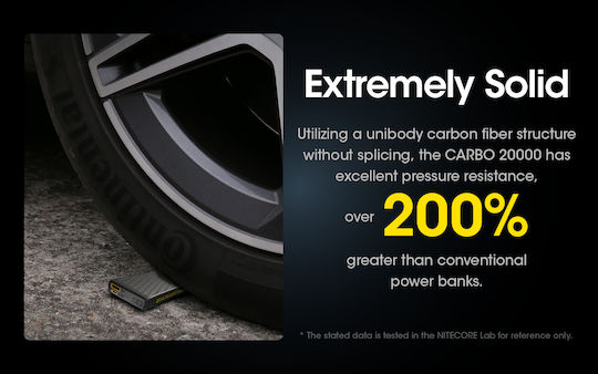 NiteCore NB20000 Power Bank 20000mAh 77W με Θύρα USB-A και Θύρα USB-C Power Delivery Carbon Fiber