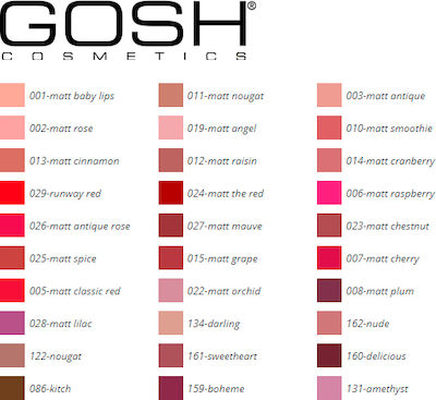 Gosh Velvet Touch Matt Lipstick Lippenstift Lang anhaltend Samt