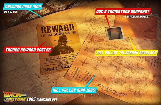 Doctor Collector Back to the Future: Time Travel Memories Kit Standard Edition Ρέπλικα