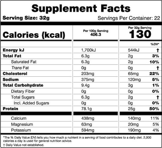 Whey Protein Proteină Din Zer Fără gluten cu Aromă Ciocolată cu lapte 704gr