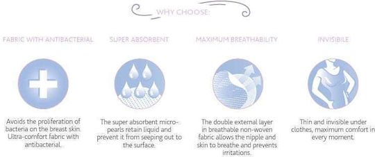 Chicco Extra Comfort Breast Pads Επιθέματα Στήθους 60τμχ