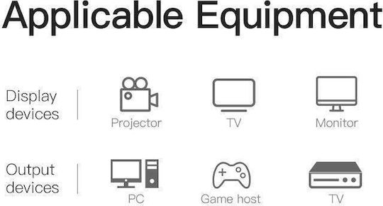 Vention 3m DVI-D male to HDMI male Cable Black (ABFBI)