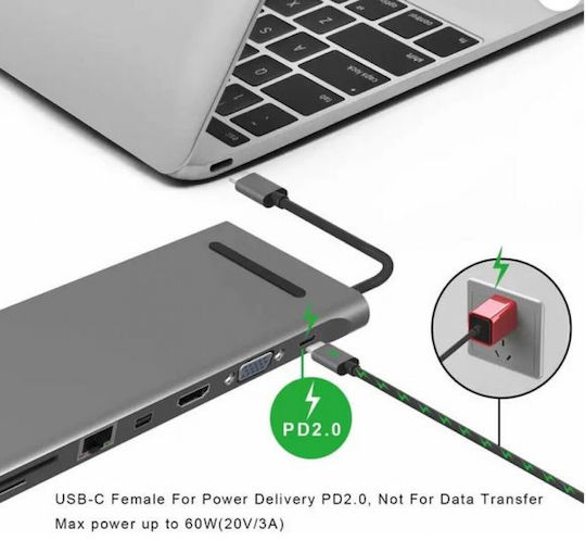 Devia Leopard Series 11-in-1 USB-C Dockingstation mit HDMI Ethernet und Bildschirmverbindungen für 2 Monitore in Grau