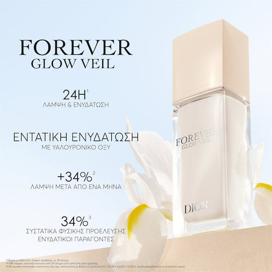 Dior Forever Glow Veil Primer プライマー Dior Forever Glow Veil Primer pentru față sub formă lichidă 30ml