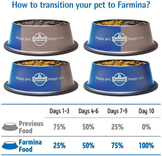 Farmina N&D Ocean Puppy Mini 2.5kg Dry Food Grain-Free & Gluten-Free for Small Breed Puppies with Pumpkin and Fish
