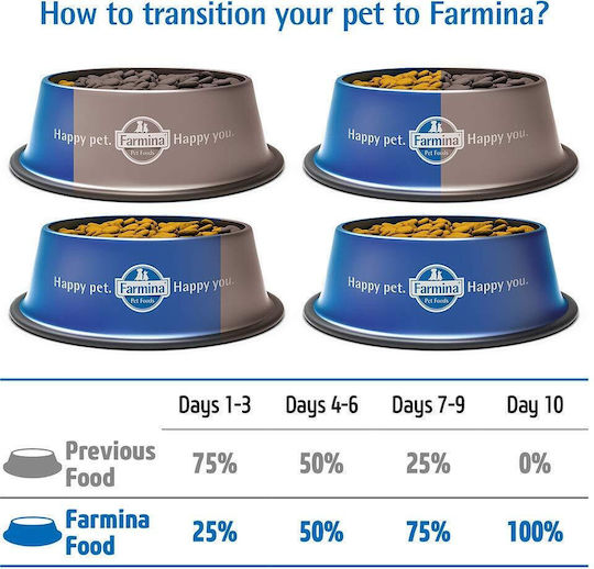 Farmina N&D Pumpkin Medium & Maxi 2.5kg Dry Food Grain-Free for Adult Medium & Large Breed Dogs with Fish and Pumpkin