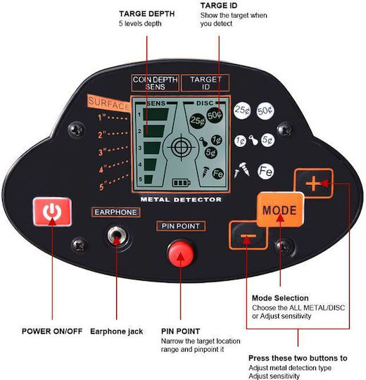 TianXun MD-5030 Detector de metale Deasupra solului