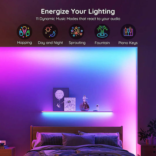Govee Smart LED Strip Wi-Fi 24V RGB Light 5m with Power Supply