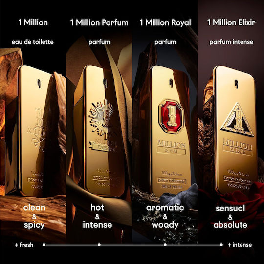 Rabanne One Million Royal Eau de Parfum 50ml