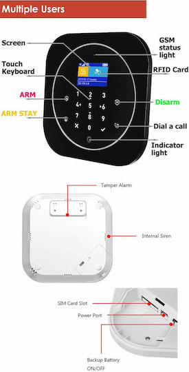 Camwon ZIPIR-A Wireless Alarm System with Motion Detector , Door Sensor , Siren , 2 Remotes , 2 Tags , Hub and Keyboard (Wi-Fi)
