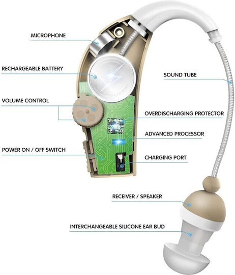 Rechargeable Hearing Aid 22619-010-50-47