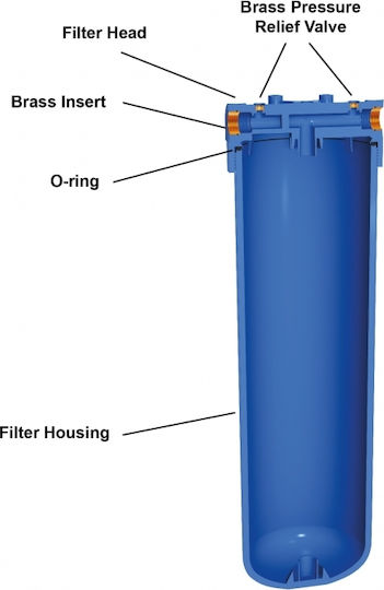 Aqua Filter BBCBKDFCBLS20 Συσκευή Φίλτρου Νερού Διπλή Κεντρικής Παροχής Διατομής 1'' με Ανταλλακτικό Φίλτρο Aqua Filter FCCBKDF GAC+KDF, Aqua Filter FCCBL-S Carbon