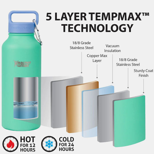Healthy Human Sticlă Termos Oțel inoxidabil Fără BPA 940ml Albastru