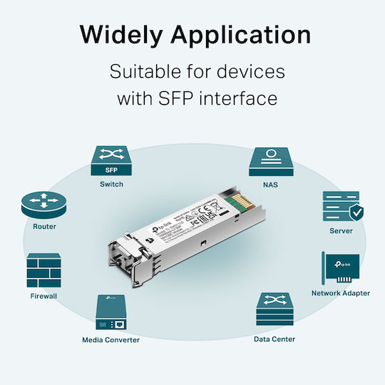 TP-LINK Transceiver TL-SM311LS GBIC 1τμχ