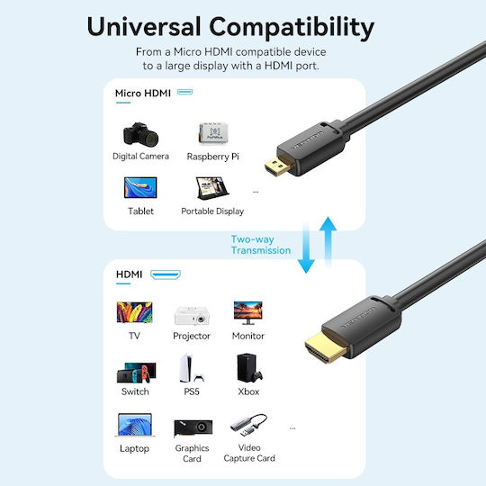 Vention HDMI 2.0 Premium High Speed 4K 60Hz HDR Cable Micro HDMI Male - HDMI Male 1.5m Black