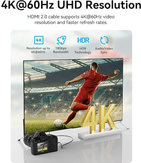 Vention HDMI 2.0 Premium High Speed 4K 60Hz HDR Cable Mini HDMI Male - HDMI Male 3m Black