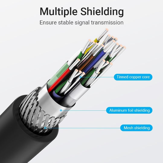 Vention HDMI 2.0 Premium High Speed 4K 60Hz HDR Angle (90°) HDMI Cable HDMI Male - HDMI Male 1.5m Black