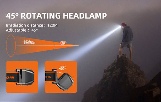 Superfire Wiederaufladbar Stirnlampe LED IP44 mit maximaler Helligkeit 350lm Schwarz